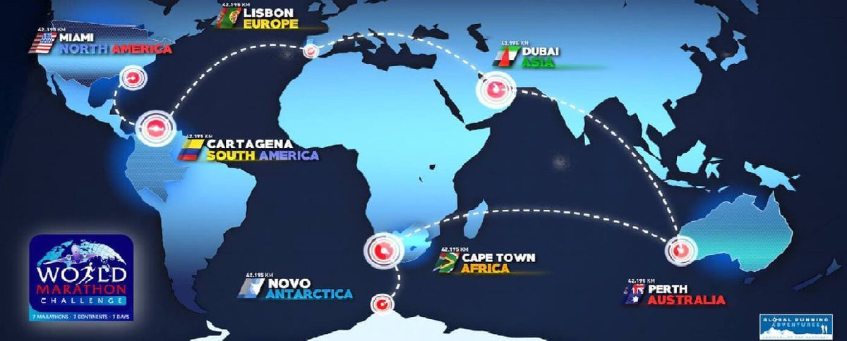 Video Reports from the World Marathon Challenge