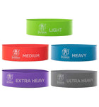 SPARTAN by Power Systems 电阻环